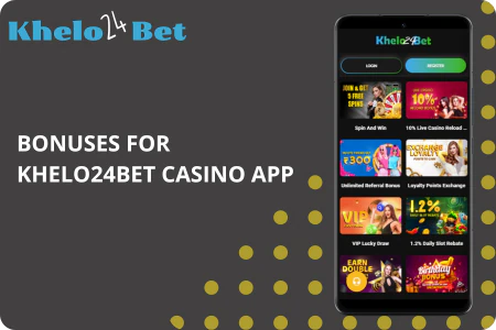 Khelo24Bet Bonus Options Display