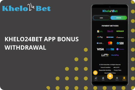 Overview of Khelo24Bet Promotional Offers